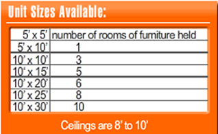 sizing options